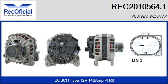 REC2010564.1