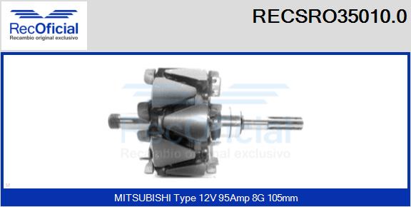 RECSRO35010.0