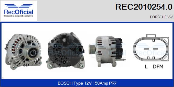 REC2010254.0