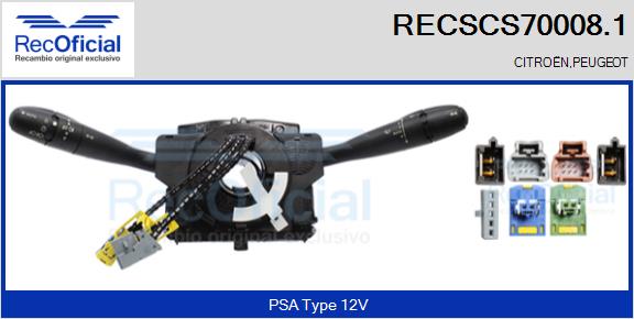 RECSCS70008.1