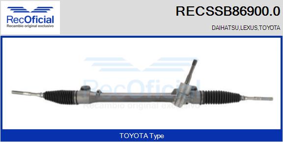 RECSSB86900.0