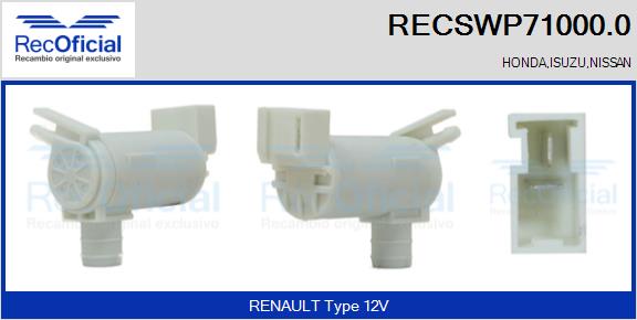 RECSWP71000.0