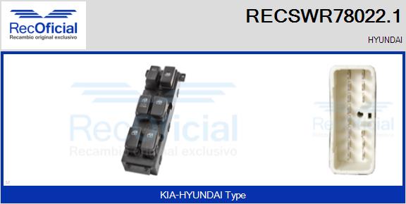 RECSWR78022.1