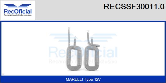 RECSSF30011.0