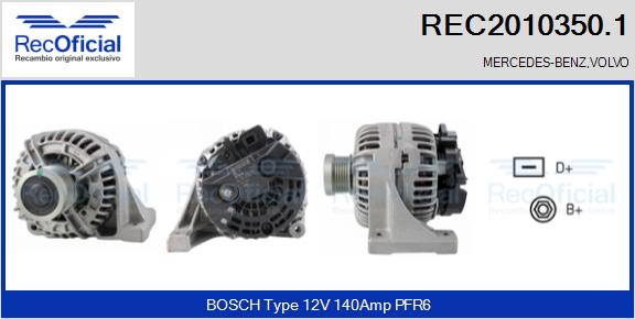 REC2010350.1