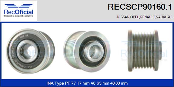 RECSCP90160.1