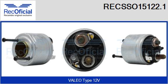 RECSSO15122.1