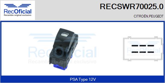 RECSWR70025.0