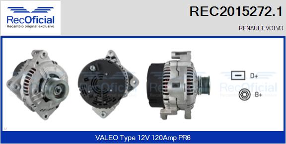 REC2015272.1