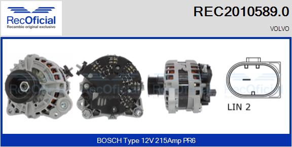 REC2010589.0