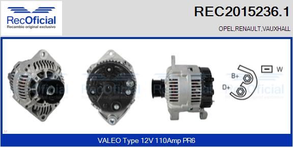 REC2015236.1