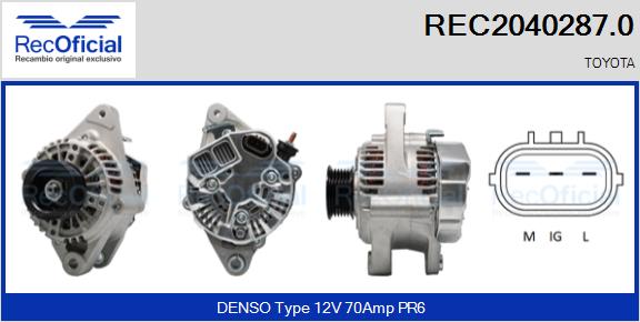 REC2040287.0