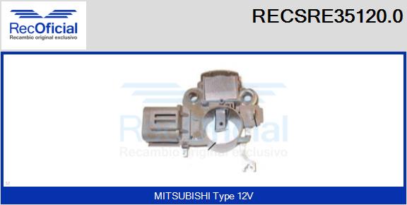 RECSRE35120.0