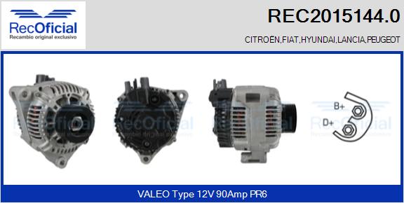 REC2015144.0