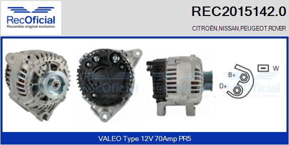 REC2015142.0