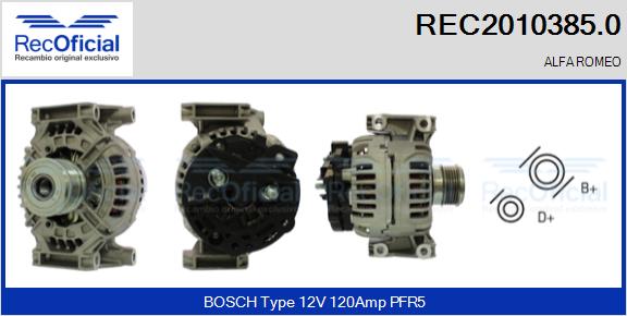 REC2010385.0