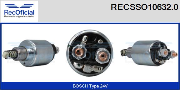 RECSSO10632.0