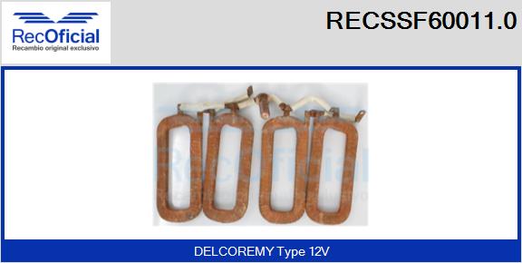 RECSSF60011.0