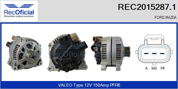 REC2015287.1