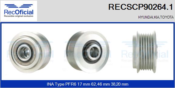 RECSCP90264.1