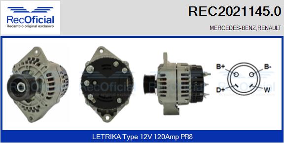 REC2021145.0