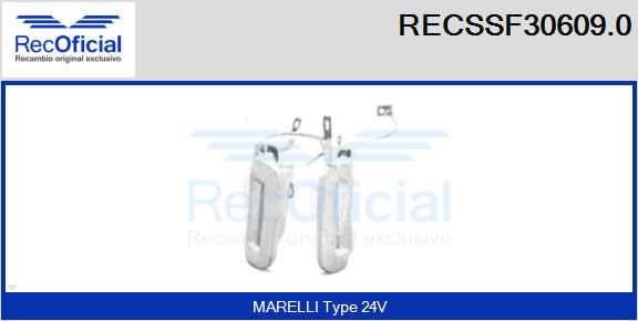 RECSSF30609.0