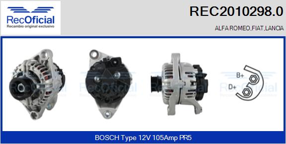 REC2010298.0