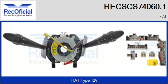 RECSCS74060.1