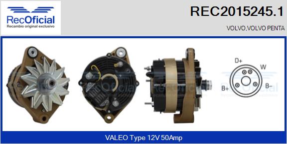 REC2015245.1