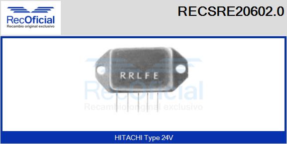 RECSRE20602.0