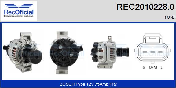 REC2010228.0