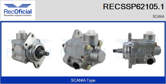 RECSSP62105.1