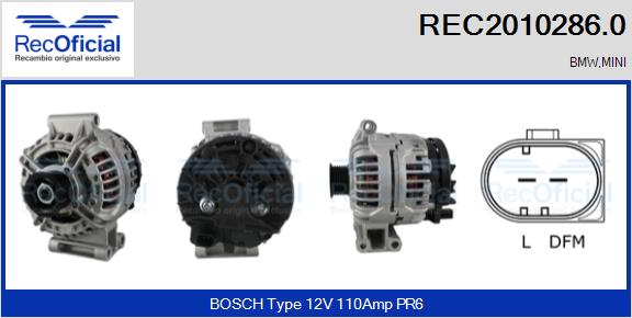REC2010286.0