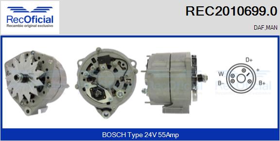 REC2010699.0
