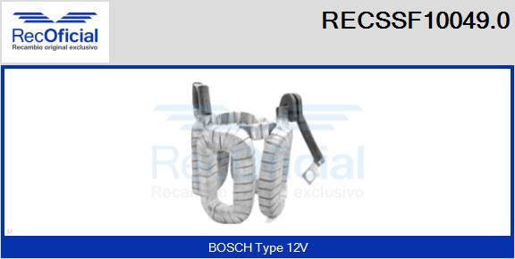 RECSSF10049.0