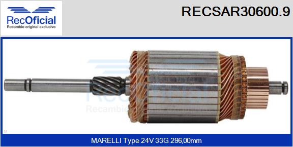 RECSAR30600.9
