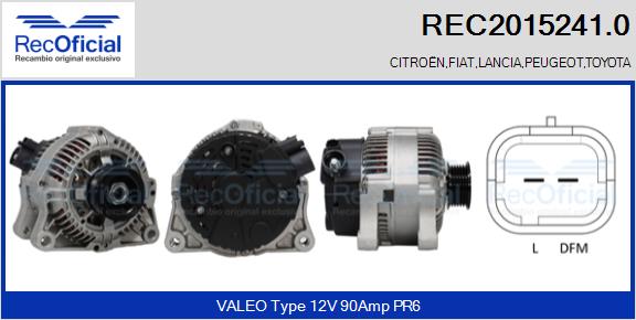 REC2015241.0