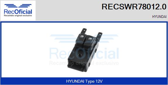 RECSWR78012.0
