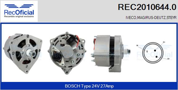 REC2010644.0
