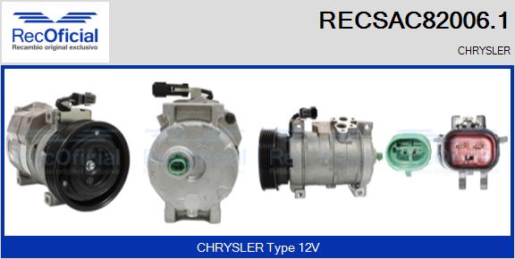 RECSAC82006.1