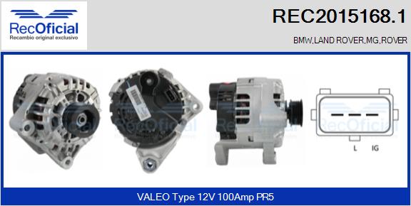 REC2015168.1