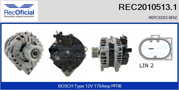 REC2010513.1