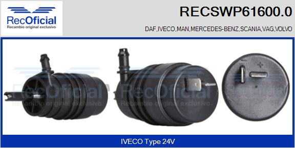 RECSWP61600.0