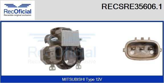 RECSRE35606.1