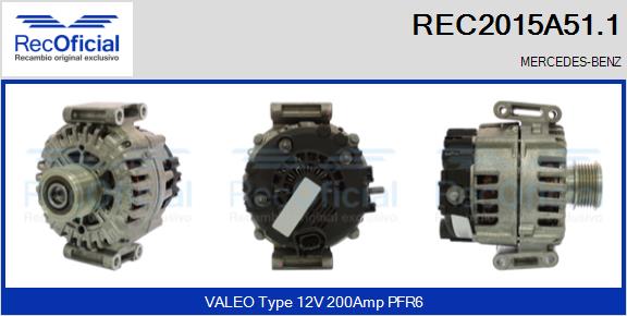REC2015A51.1