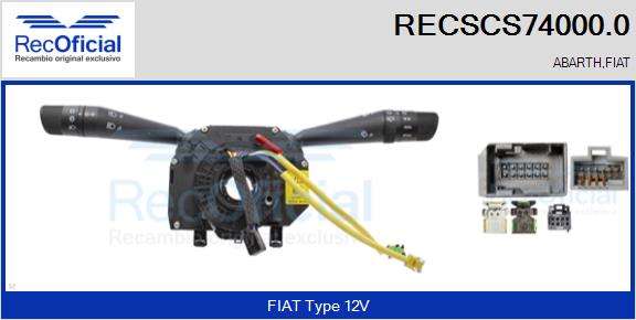 RECSCS74000.0