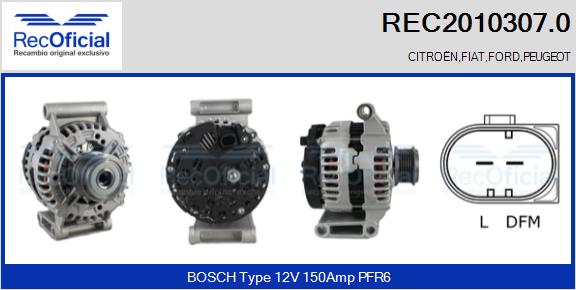 REC2010307.0