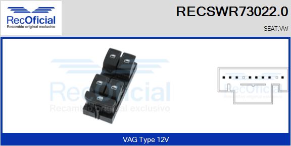 RECSWR73022.0