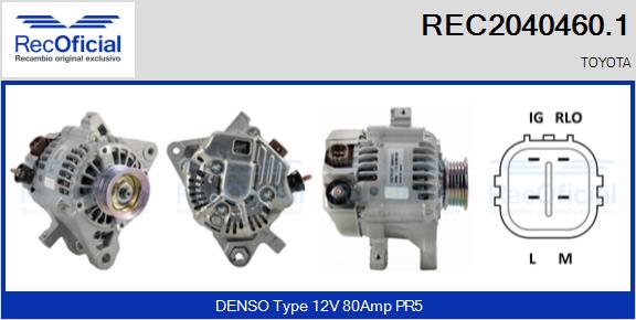 REC2040460.1