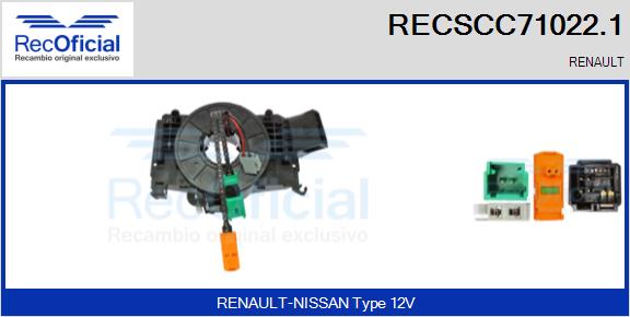 RECSCC71022.1